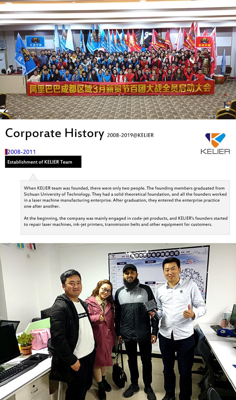 Corporate History (1)